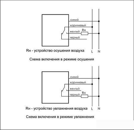Реле контроля фаз Евроавтоматика F&F Влажность RH-1 EA07.003.001