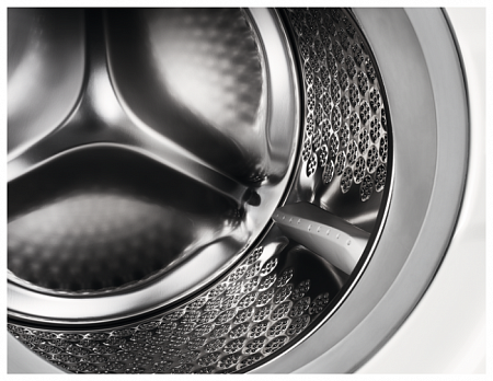 Стиральная машина Electrolux PerfectCare 800 EW8F1R48B