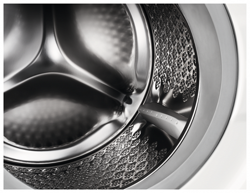Стиральная машина Electrolux PerfectCare 800 EW8F1R48B