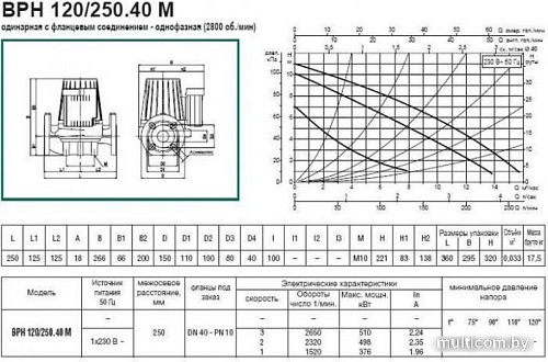 Циркуляционный насос DAB DPH 120/250.40 M