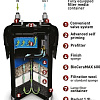 Внешний фильтр AquaEl Ultramax 1500