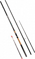 Удилище Siweida Basic III 2439064