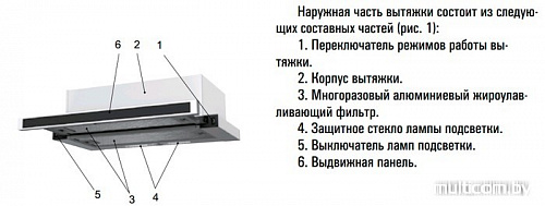 Кухонная вытяжка SHINDO MAYA 50 1M W/WG