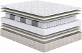 Матрас Сонум Relax Soft 90x200