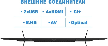 Телевизор Витязь 65LU1260