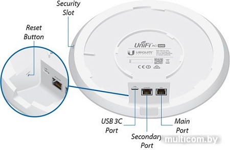 Точка доступа Ubiquiti UAP-AC-SHD (5 шт.)