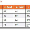 Ostendorf отвод KGB 110x67°