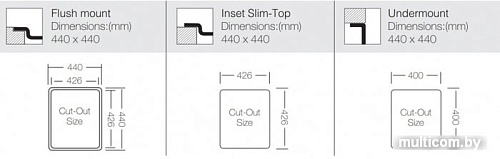 Кухонная мойка ZorG ZRE 4444