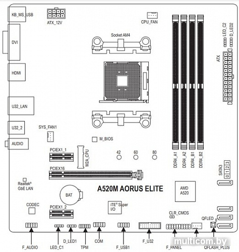 Материнская плата Gigabyte A520M Aorus Elite (rev. 1.0)