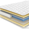 Sonline Royal Soft S1000 120x190 (трикотаж)