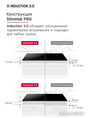 Варочная панель Hansa BHI67116