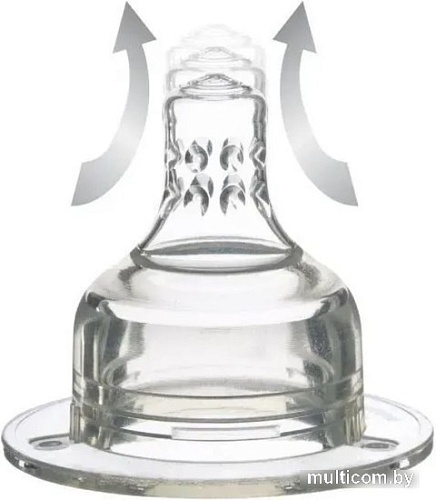 Набор сосок Lovi 18/753 2 шт