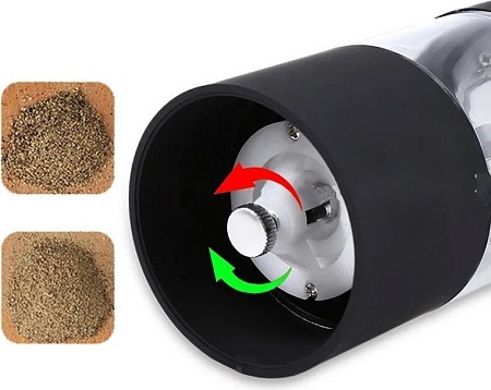 Электроперечница Sundays Home C0005274A