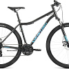Велосипед Forward Sporting 29 2.2 D р.21 2022 (черный/бирюзовый)