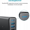 Сетевое зарядное Anker PowerPort Speed 5