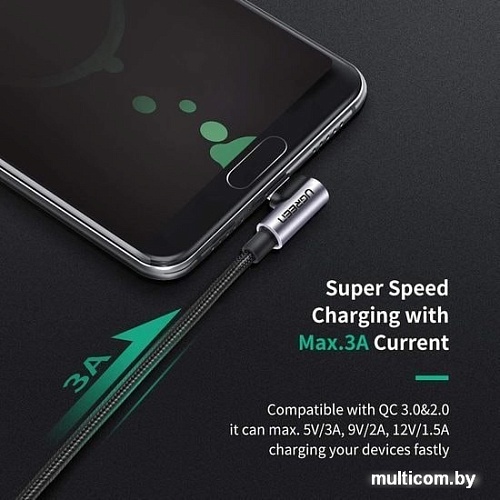 Кабель Ugreen US284 50941