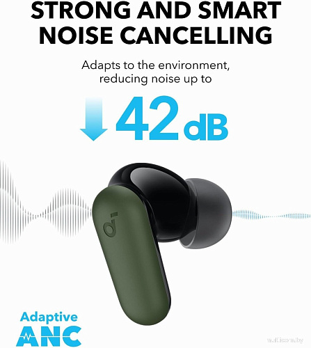 Наушники Anker Soundcore P30i (темно-зеленый)