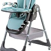 Высокий стульчик Babyhit Confiture BHC105 (cyan)