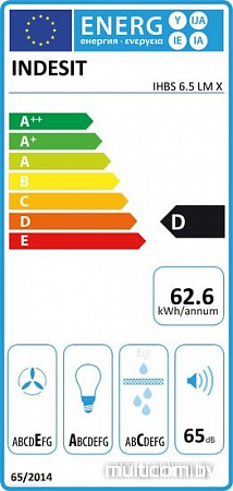 Кухонная вытяжка Indesit IHBS 6.5 LM X