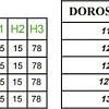 Душевой поддон Radaway Doros D Compact 120x100 [SDRD1210-05]