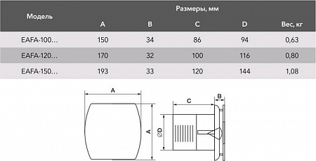 Вытяжной вентилятор Electrolux Argentum EAFA-150T (таймер)