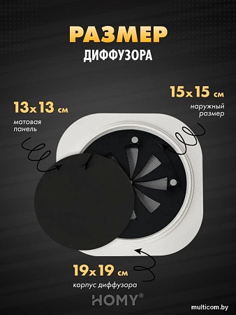 Вентиляционная решетка HOMY AIR круглый A100BR d150 (черная)