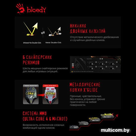 Игровая мышь A4Tech Bloody A70