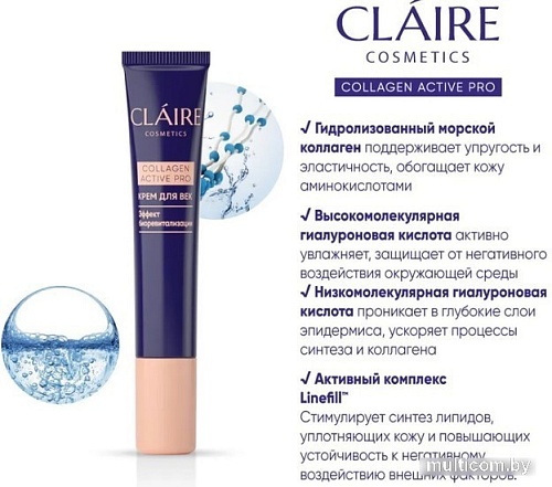 Claire Крем для век Collagen Active Pro (15 мл)