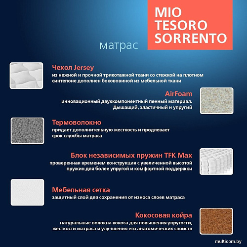 Матрас Mio Tesoro Sorrento 160x190