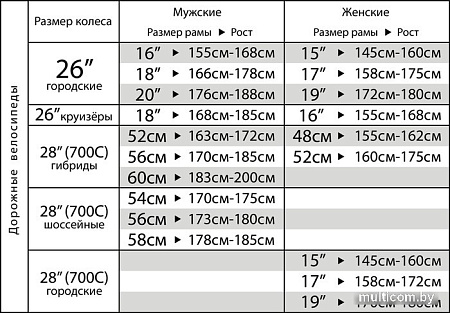 Велосипед Stinger Calipso STD р.15 2021 (бежевый)