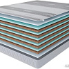 Матрас Stolline Тропикана-Вита Magnetic в чехле 180x200