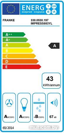 Кухонная вытяжка Franke Impress 603 GE 330.0530.194