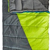 Спальный мешок Norfin Discovery Comfort 200 (левая молния)