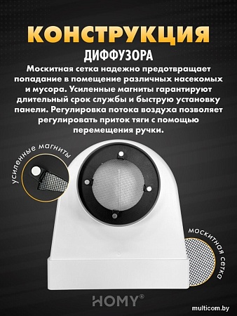 Вентиляционная решетка HOMY AO100W