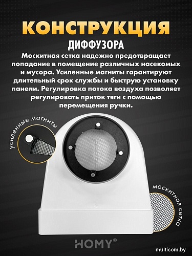 Вентиляционная решетка HOMY AO100W