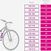Велосипед Stark Viva 27.2 D р.15 2025 (светло-лиловый/матовый бордовый)