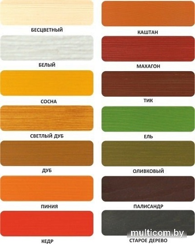 Пропитка LuxDecor Plus 5 л (оливковый)