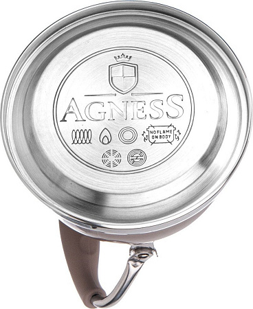 Чайник без свистка Agness 937-875