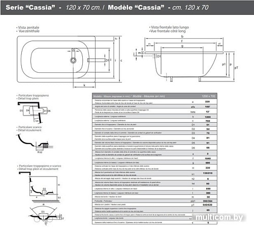 Ванна Smavit Cassia Titanium 120x70 (без ножек)