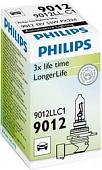 Галогенная лампа Philips HIR2 LongLife 1шт