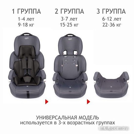 Детское автокресло Siger Стар Isofix (маренго)