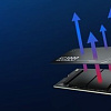 SSD Kingston KC3000 2TB SKC3000D/2048G