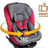 Детское автокресло Zlatek Cruiser Isofix KRES3602 (серый/красный)