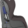 Автокресло Britax Romer Duo plus (storm grey)