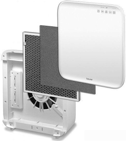 Очиститель воздуха Beurer LR 300