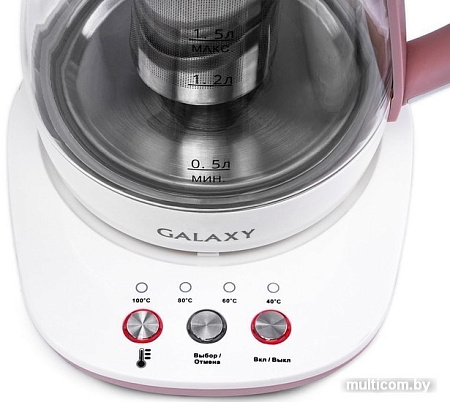 Электрочайник Galaxy GL0591 (розовый)