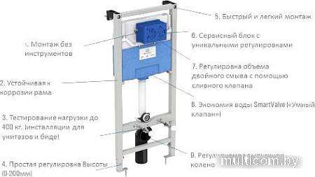 Инсталляция для унитаза Ideal Standard Prosys Frame R020467