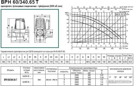 Циркуляционный насос DAB BPH 60/340.65 T
