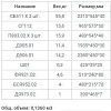 Шкаф распашной Уют Сервис Гарун-К 512.10 (дуб сонома)