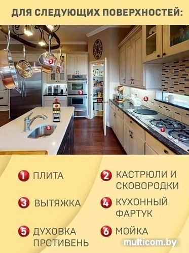 Средство для кухни Bagi Шуманит Жироудалитель 270 мл